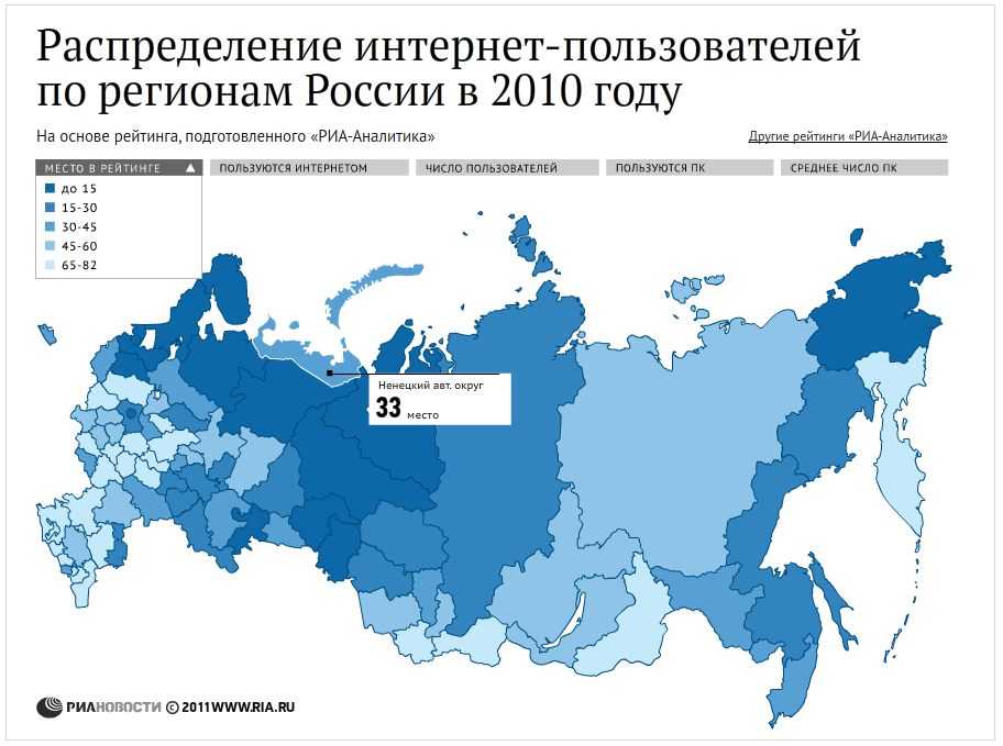 Регионы по числам. Карта пользователей интернета. Регионы РФ по ИЧР. Число пользователей интернета в 2010. ИЧР России по субъектам.