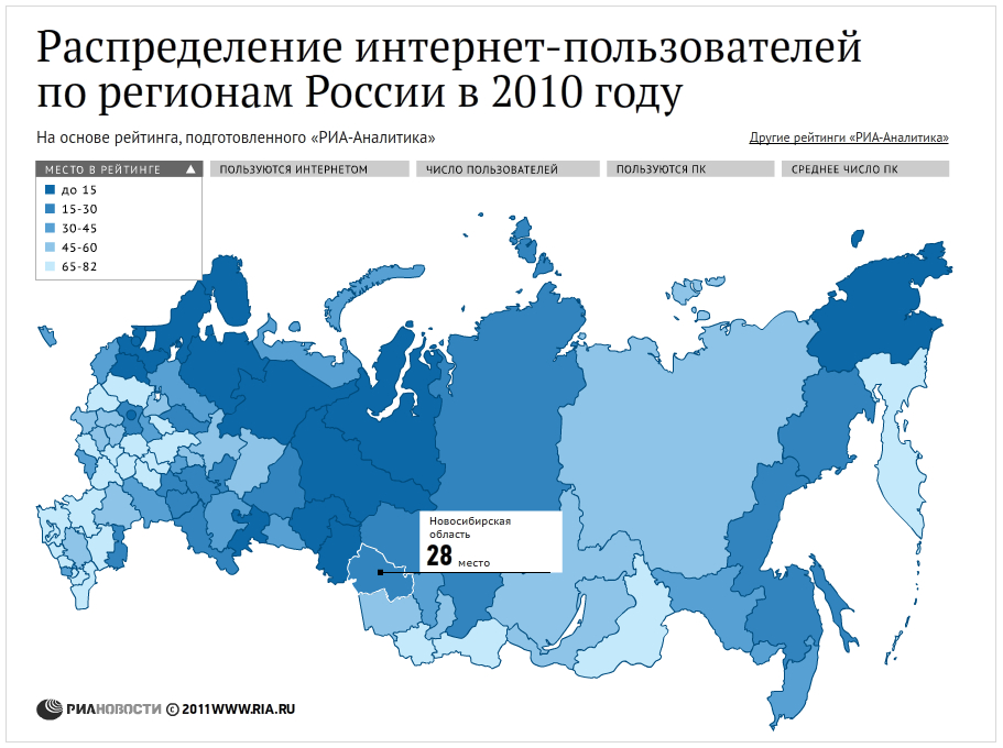 Интернет в 2010 году в россии. Распространение интернета в России. Карта пользователей интернета. Карта интернета России. Интернет в регионах России.