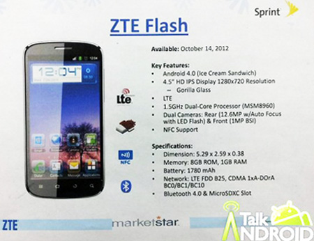 ZTE Flash