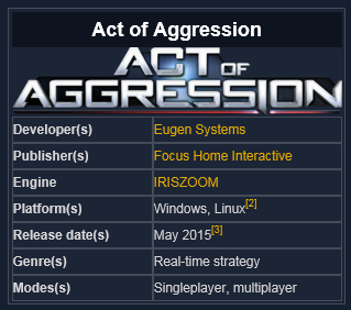 Act of Aggression