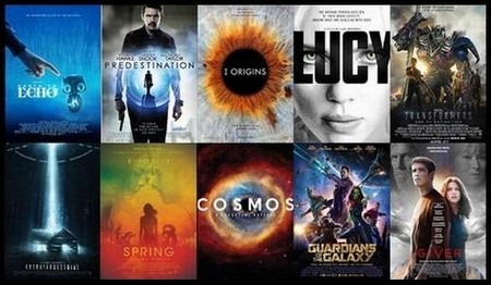 Научная Фантастика - список фильмов 2004 - 2015