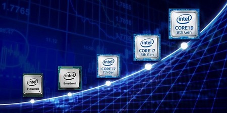 Эксперты Intel: закон Мура будет актуален и после 2025 года